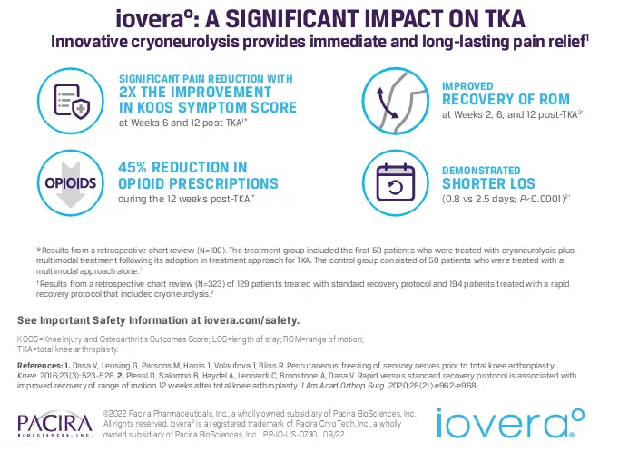 Total Knee Recovery with Iovera
